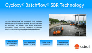 Cycloxy SBR Technology