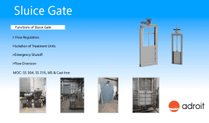 Sluice Gate