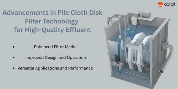 Advancements in Pile Cloth Disk Filter Technology for High-Quality Effluent